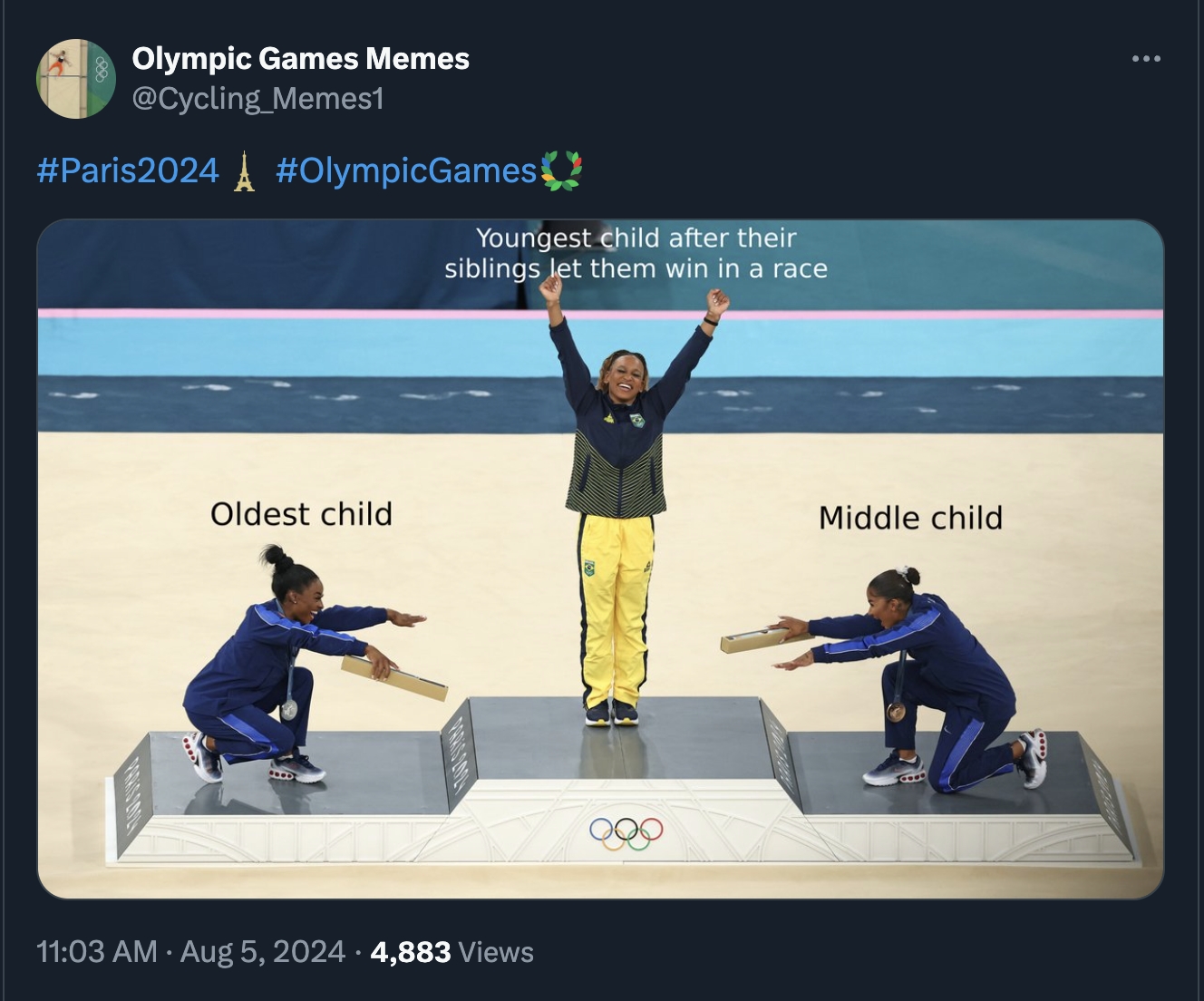 Simone Biles - Olympic Games Memes Memes1 Youngest child after their siblings let them win in a race Oldest child 4,883 Views Middle child